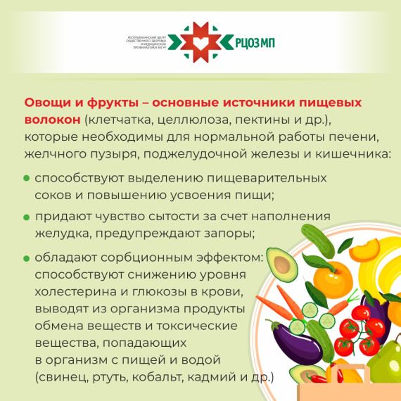 Неделя неделя популяризации потребления овощей и фруктов.